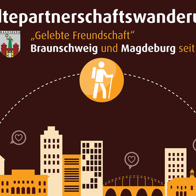 Grafik mit der Skyline Braunschweigs und Magdeburgs