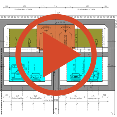Video: Die drei Ebenen der Baustelle