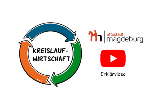 Deckblatt Erklärvideo Deckblatt Erklärvideo