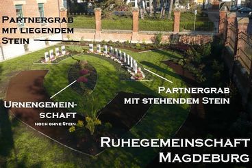 Bild vergrößern: Die Ruhegemeinschaft - eine Übersicht