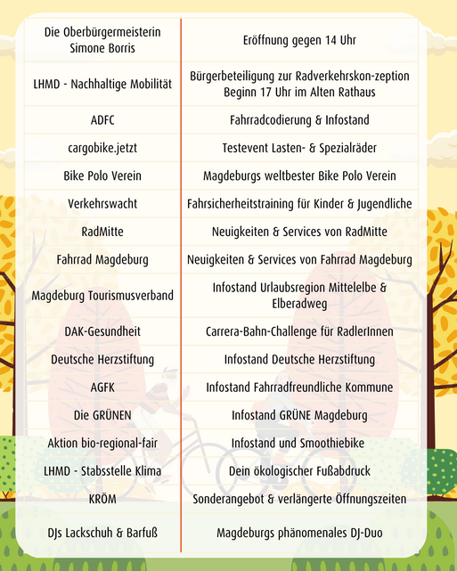 Bild vergrößern: Programm Radaktionstag 2025 aktualisiert
